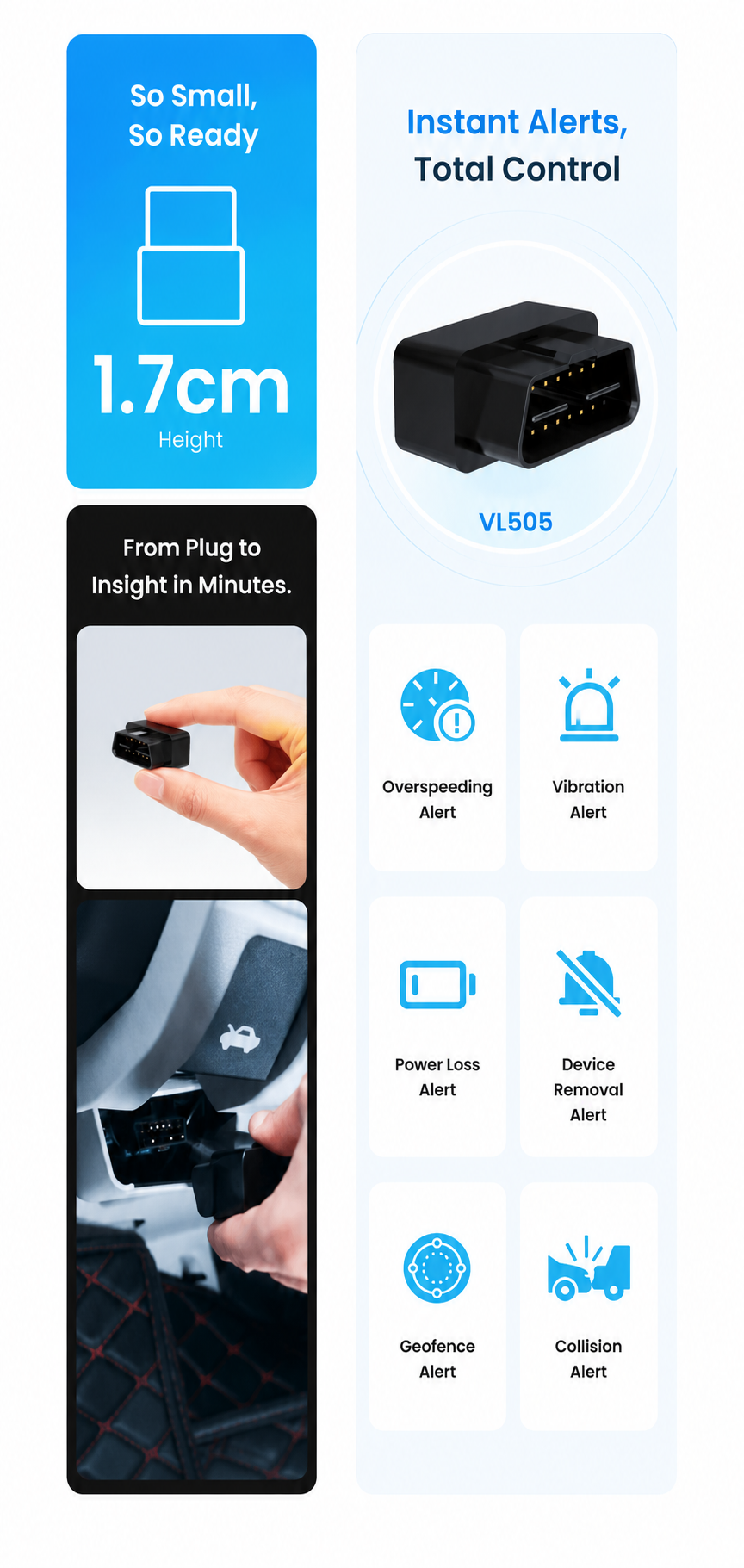 OBD Tracker